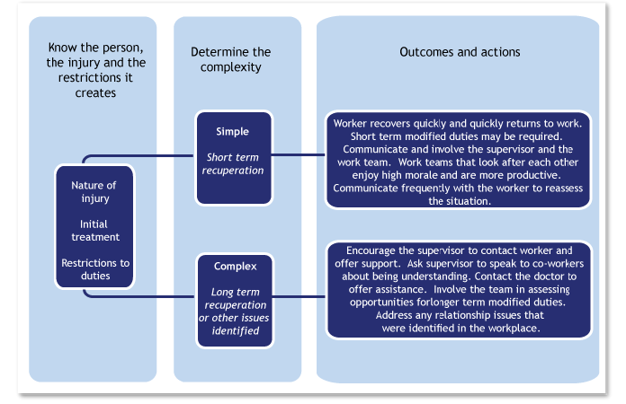 diagram_1b