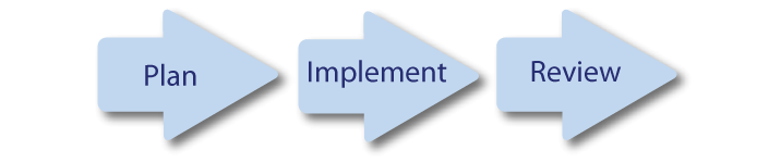 diagram_2i