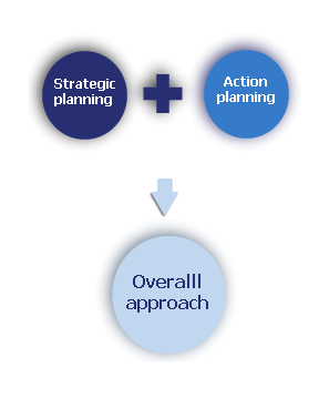 diagram_2i2